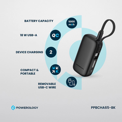 Powerology PD 20W QC 18W PP065 5000mAh Power Bank - Black