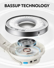 Anker soundcore Q11i Headphone