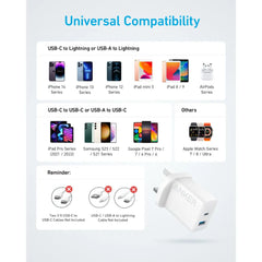 Anker Charger Powerport 20W USB C Gan Charger A2348